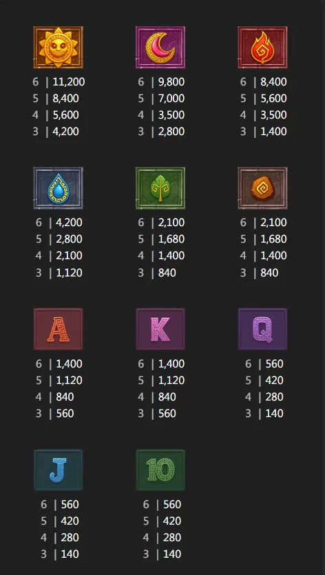 Aztec Empire Askme G168 gameplay