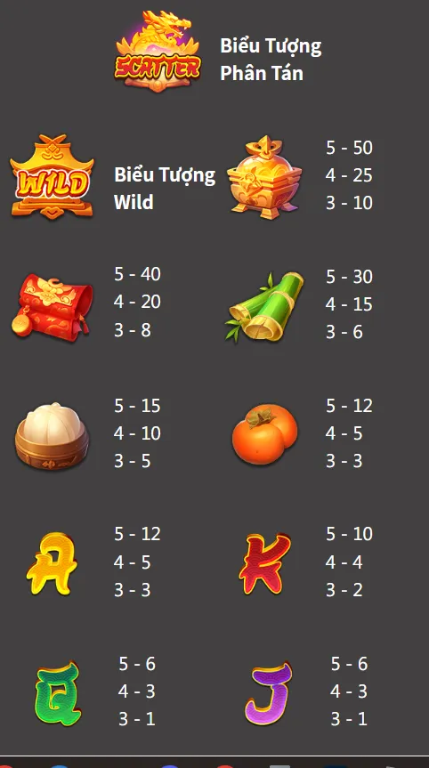 Blessing Dragon Askme G168 gameplay