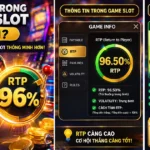 RTP trong slot là gì
