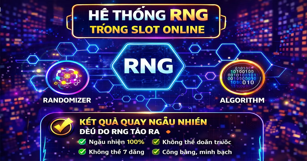 Slot Online Có Ngẫu Nhiên Không hệ thống RNG trong slot online