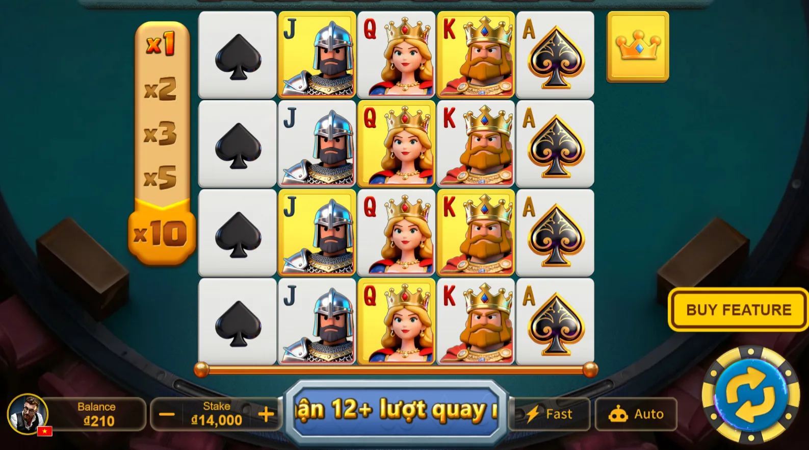 kết quả slot online ngẫu nhiên